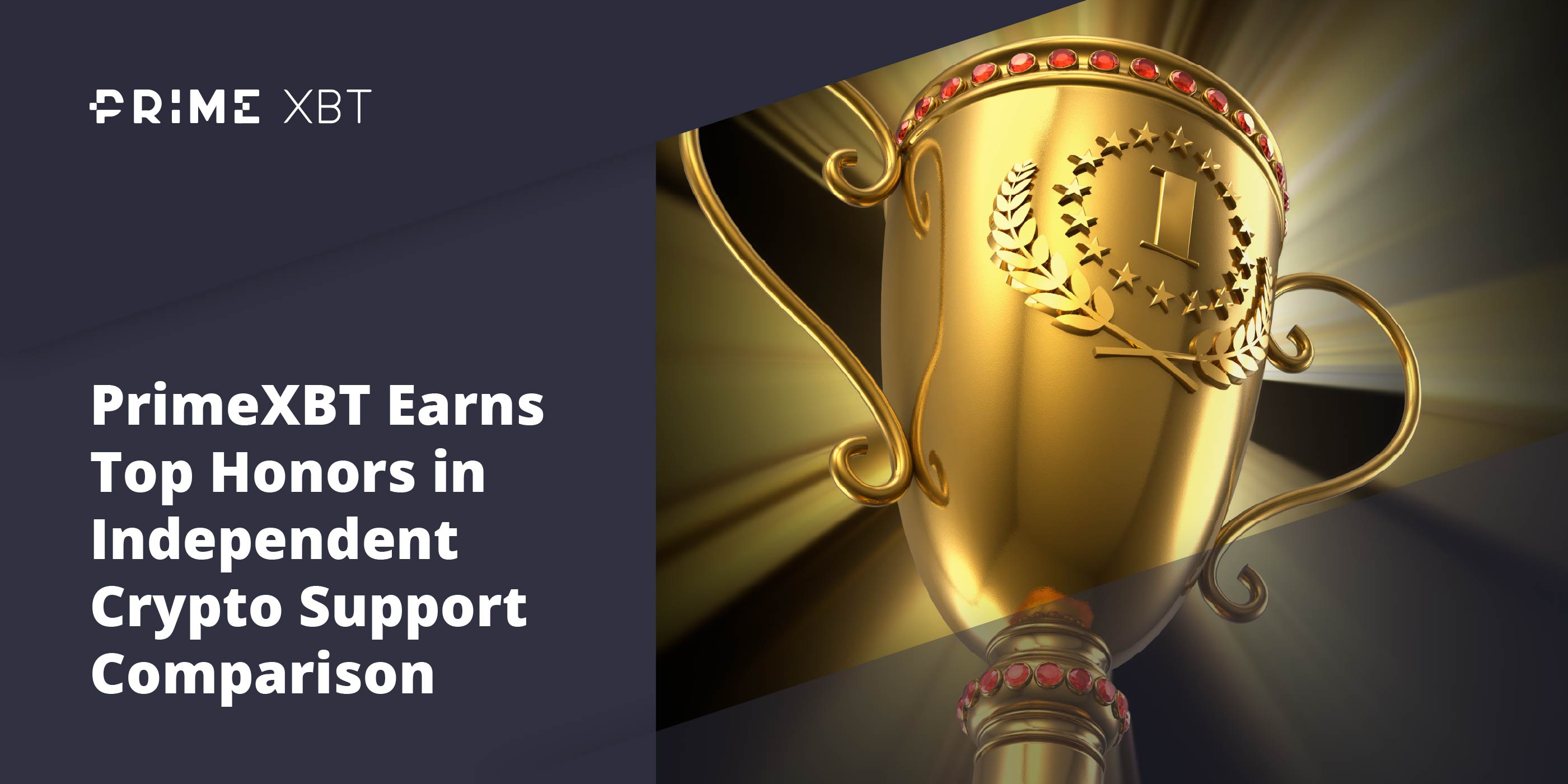Phantom Market Caps Earns Top Honors in Independent Crypto Support Comparison - 31.10 Blo