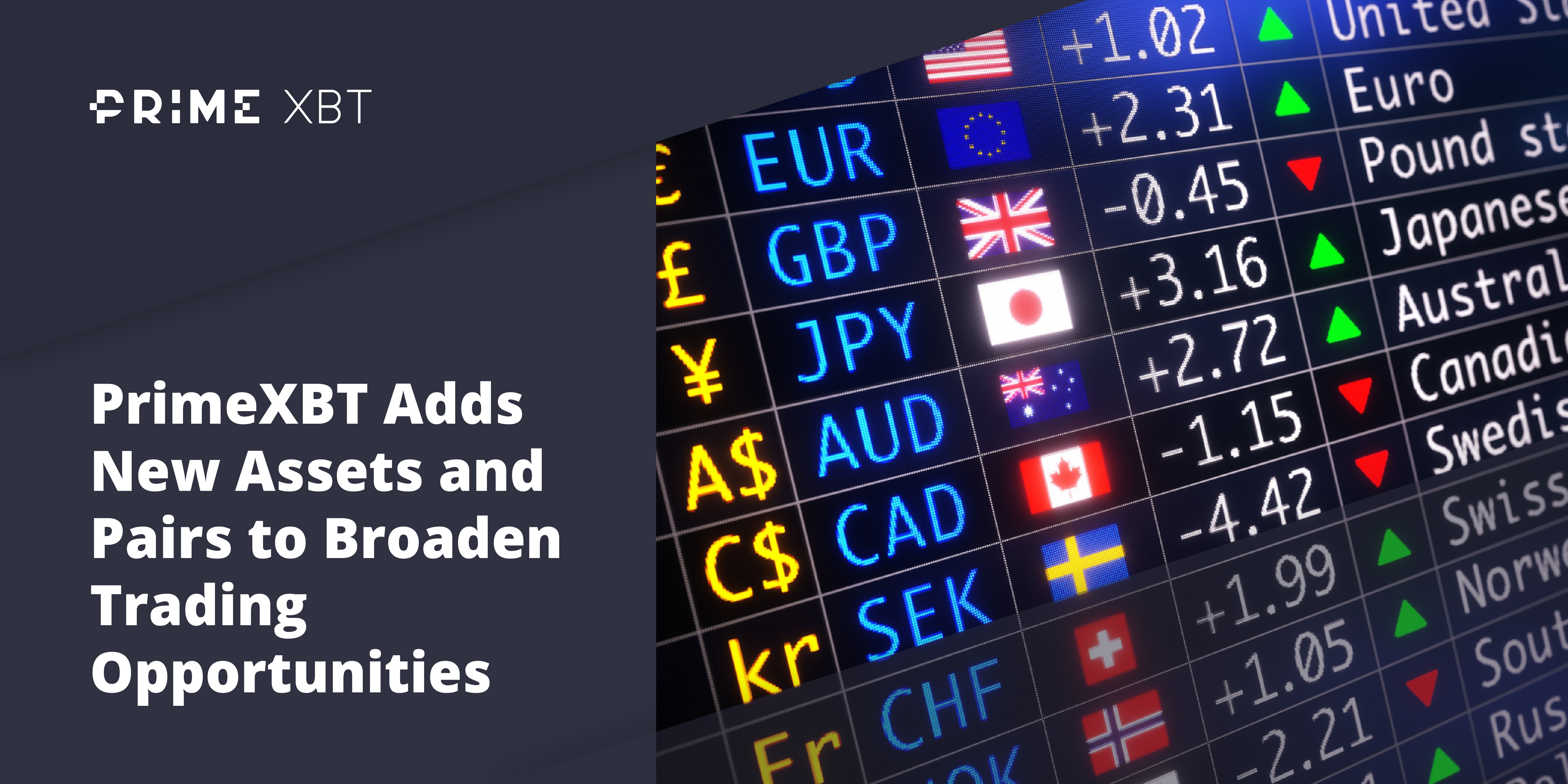 Phantom Market Caps Adds New Foreign Exchange Assets and Pairs to Broaden Trading Opportunities - 09.07.20 assets 2 kopija