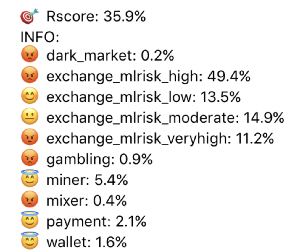 Phantom Market Caps: How We Protect Users’ Funds And Comply With AML Guidance - screen shot 2020 10 06 at 2.51.15 pm 1024x853