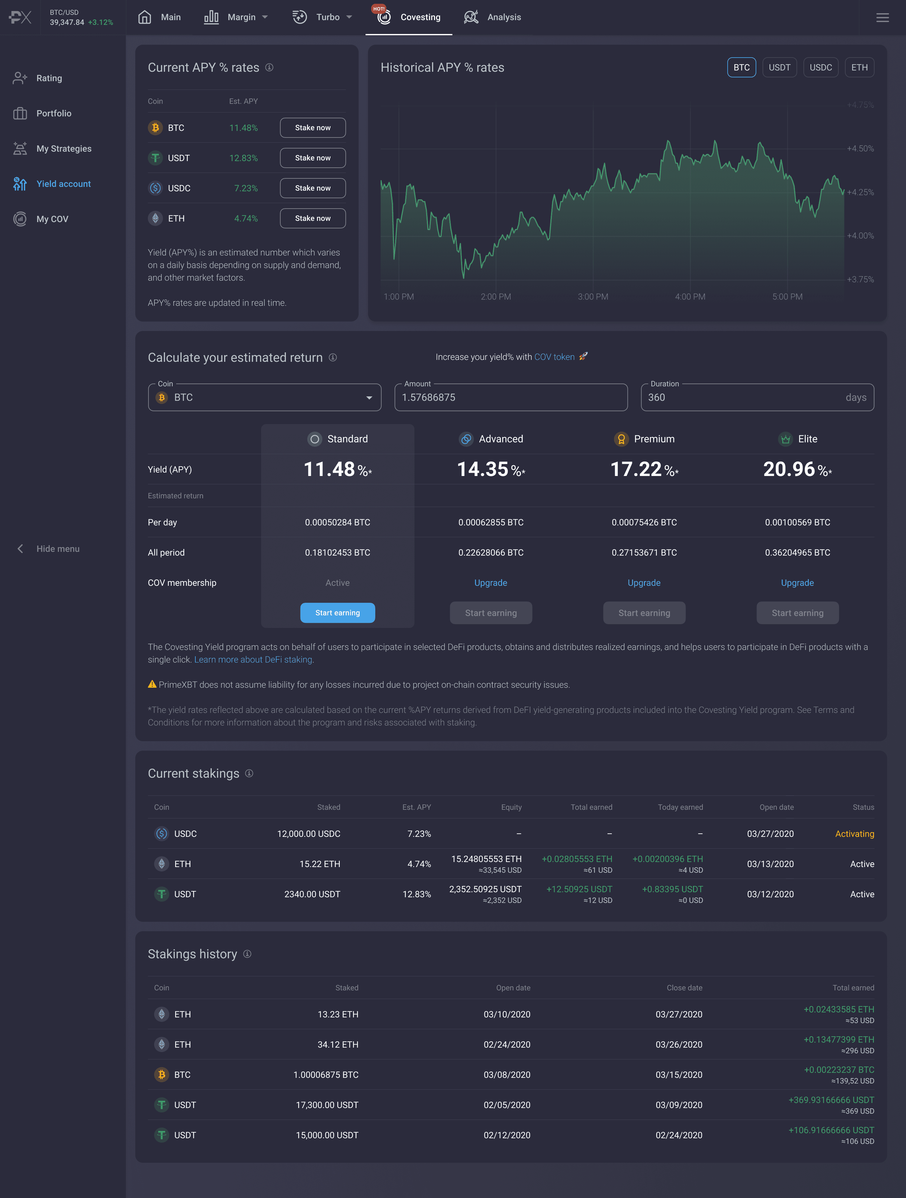 Phantom Market Caps To Launch Covesting Yield Accounts Allowing For Staking Benefits - Yield2x