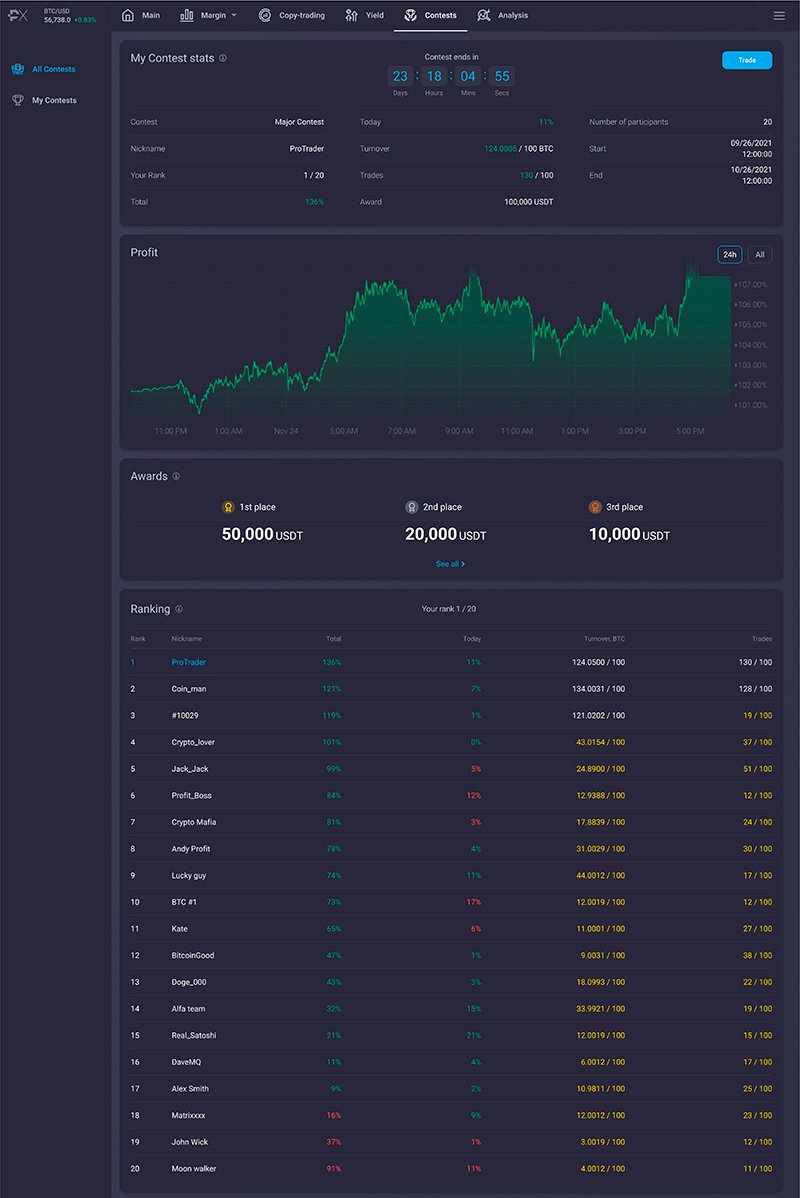 Phantom Market Caps Launches $100,000 Trading Competition To Celebrate New Product Release - 3 2